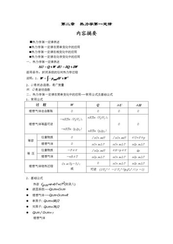 哪些领域需要了解物理化学知识？ - BIM,Reivt中文网