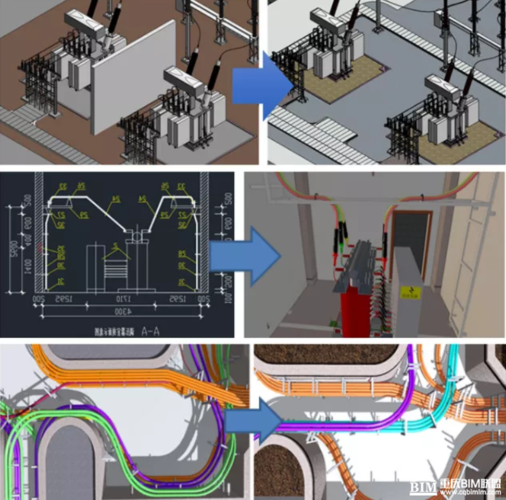 机电工程中的应用案例：BIM技术的运用 - BIM,Reivt中文网