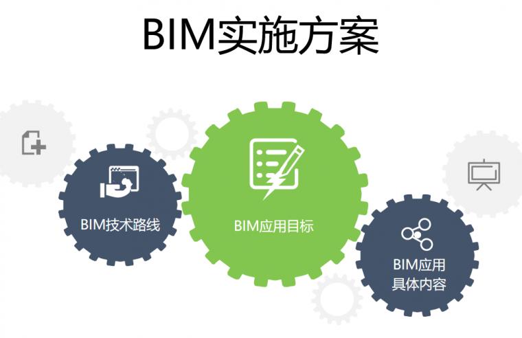 下列选项中，BIM技术在设计阶段的应用价值不包括哪些? - BIM,Reivt中文网