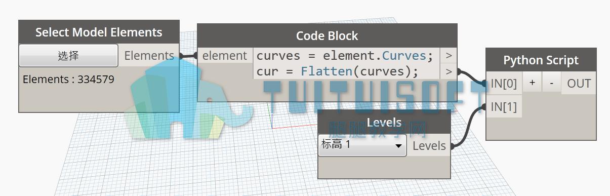 创建轴网的dynamo技术 - BIM,Reivt中文网