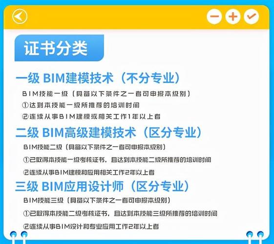 需要BIM工程师资质进行招标吗？ - BIM,Reivt中文网