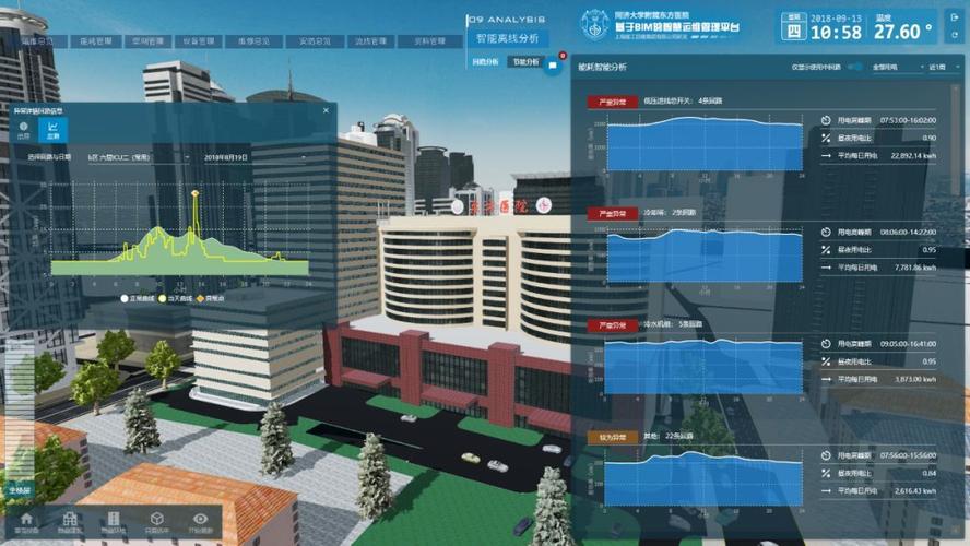 BIM仿真对建筑物性能分析的探讨 - BIM,Reivt中文网