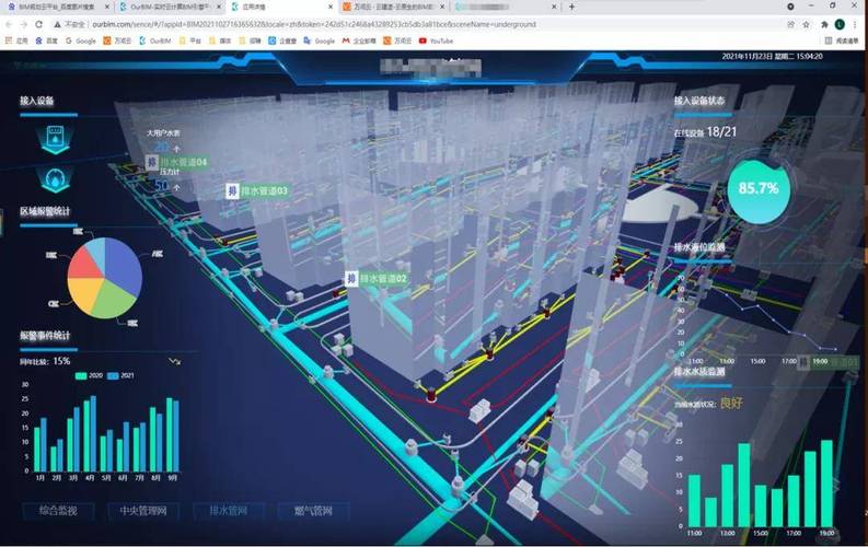 运维仿真中的BIM技术应用 - BIM,Reivt中文网