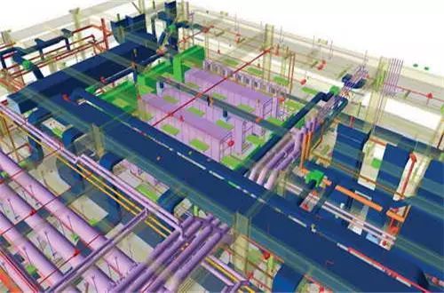 BIM技术的仿真性体现在哪些方面 - BIM,Reivt中文网