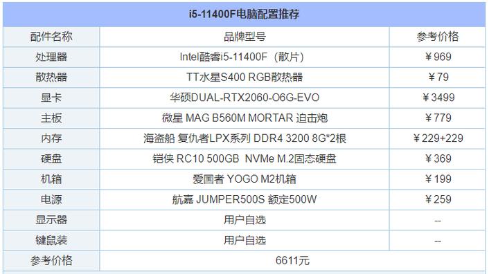 运行CAD软件所需的电脑配置要求有哪些？ - BIM,Reivt中文网