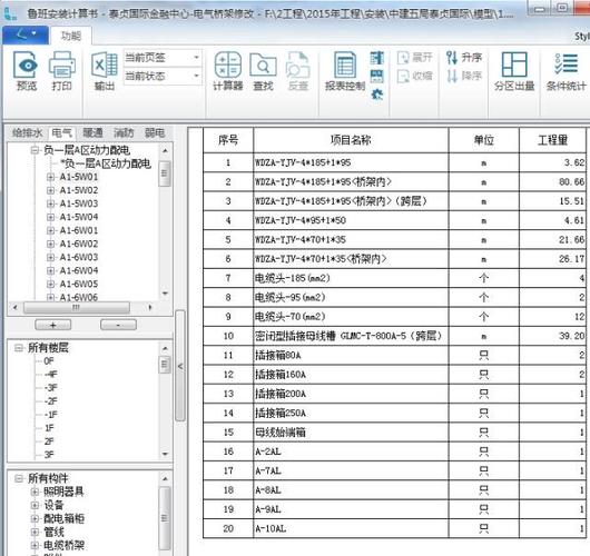 员工宿舍楼建设项目BIM招投标操作系统招标计划 - BIM,Reivt中文网