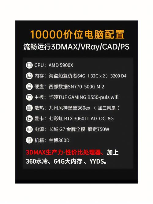 设计师电脑配置，关键在哪？ - BIM,Reivt中文网