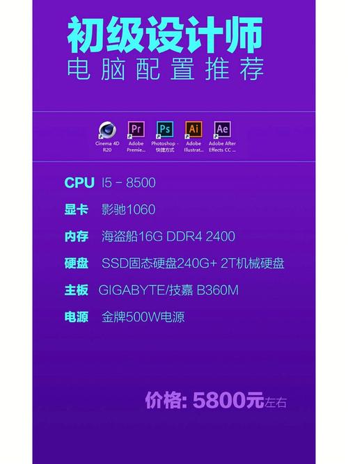 设计师电脑配置，关键在哪？ - BIM,Reivt中文网