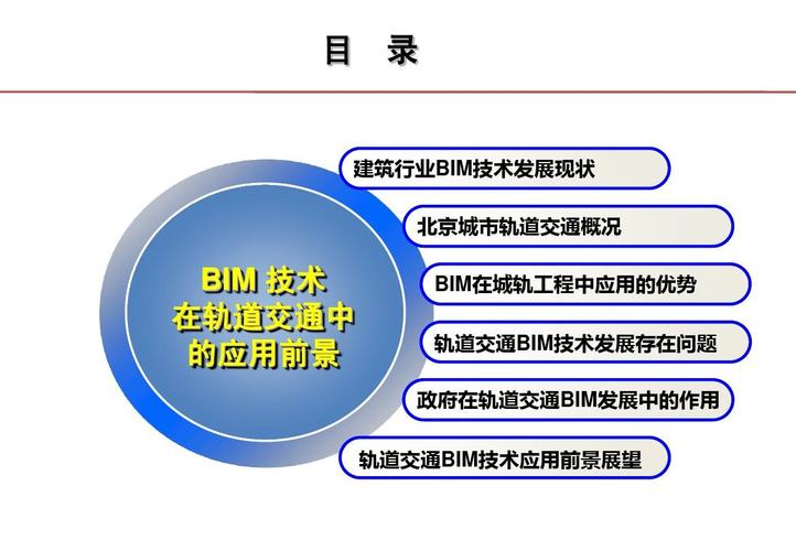 BIM在暖通工程应用的研究论文 - BIM,Reivt中文网