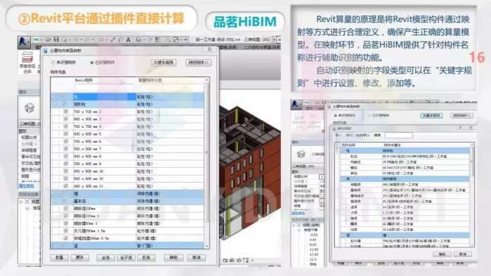 Revit与HIBIM：了解其异同 - BIM,Reivt中文网