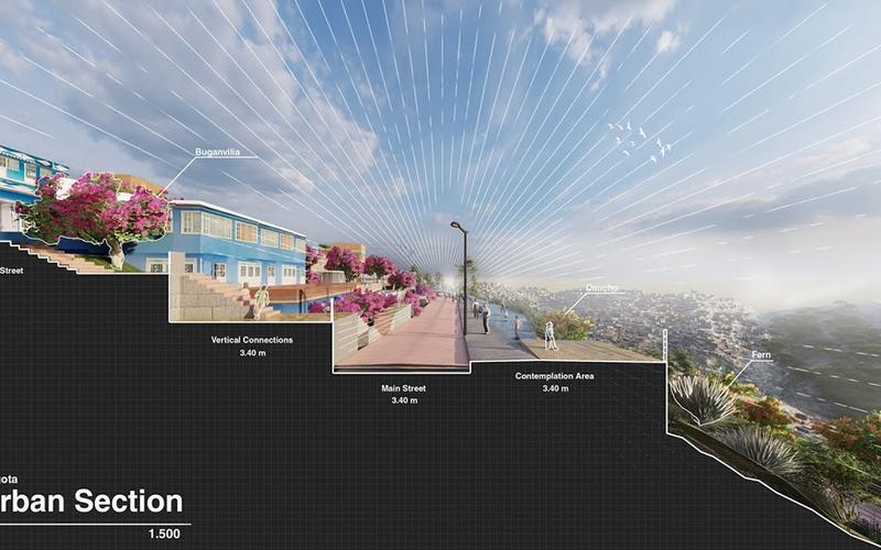 Lumion建模之刨面图设计 - BIM,Reivt中文网