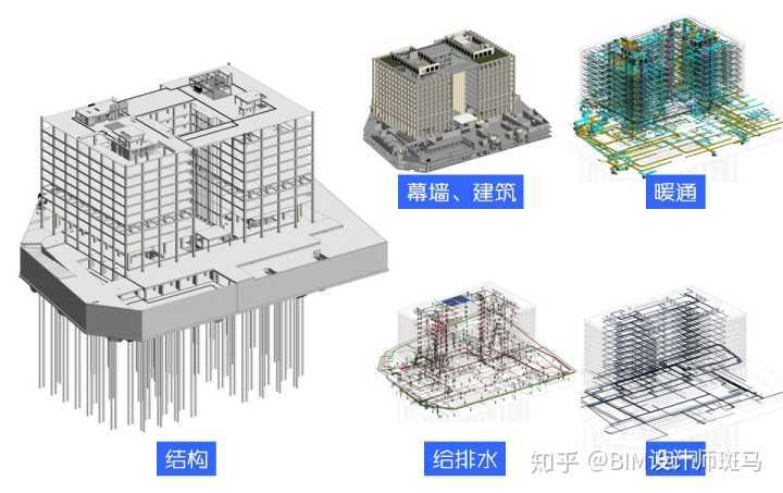 BIM翻模每平方米的费用是多少？ - BIM,Reivt中文网