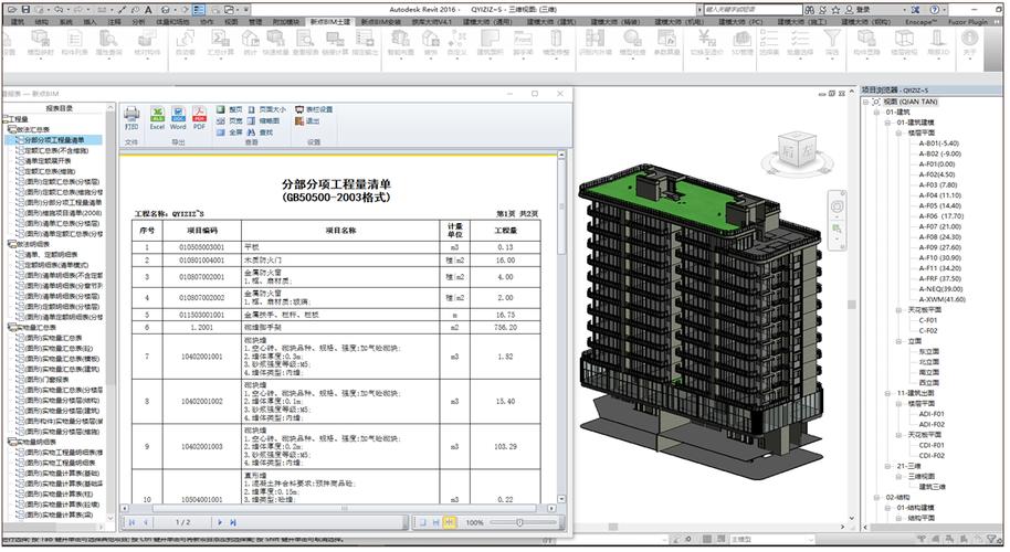 BIM模具制作成本 - BIM,Reivt中文网