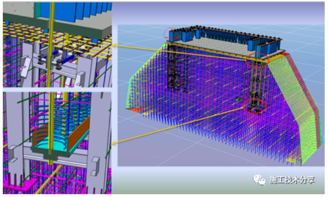 BIM翻模与正向设计之间的差异 - BIM,Reivt中文网