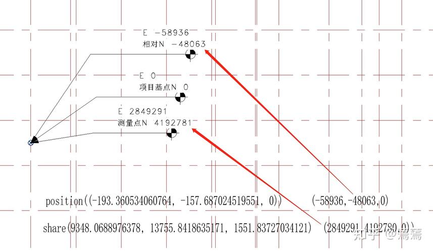 Revit中的坐标系位于哪个位置？ - BIM,Reivt中文网
