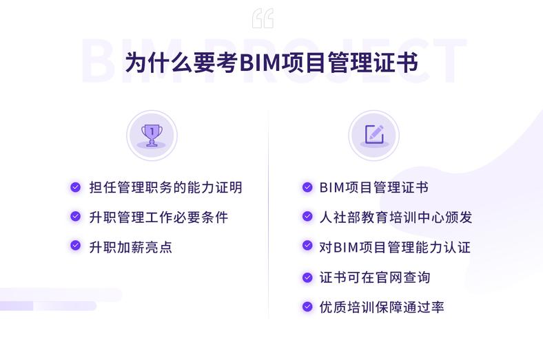 BIM证书外观的描述