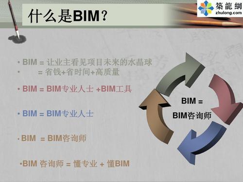 就业方向：市政工程中BIM技术应用与管理专业的就业前景 - BIM,Reivt中文网