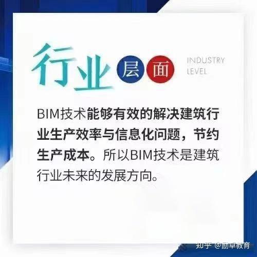 知乎论文：探讨BIM工程师职业前景 - BIM,Reivt中文网