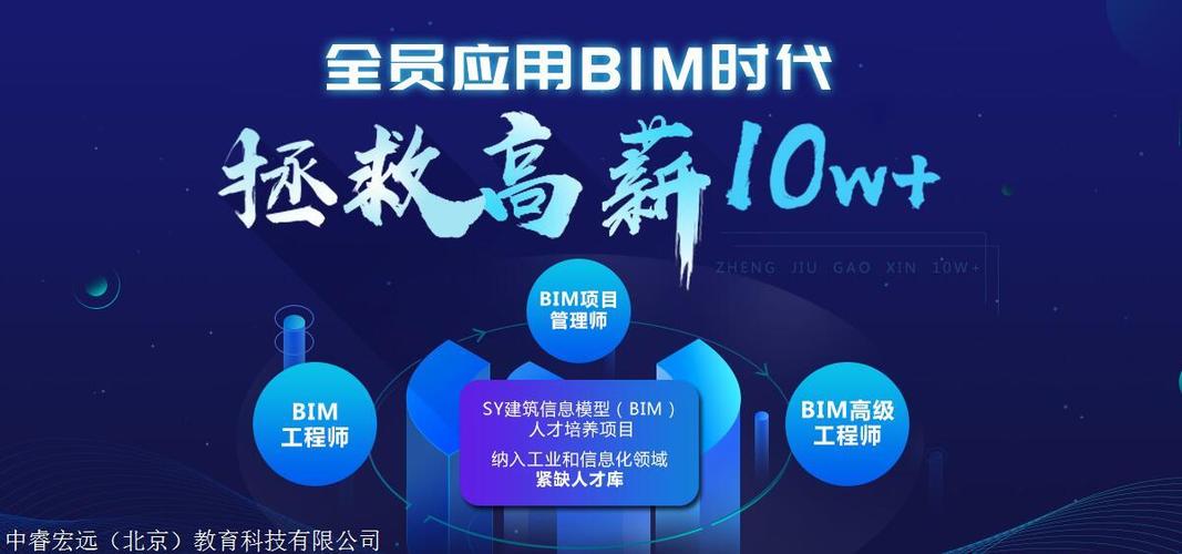 BIM工程师的未来发展如何？ - BIM,Reivt中文网