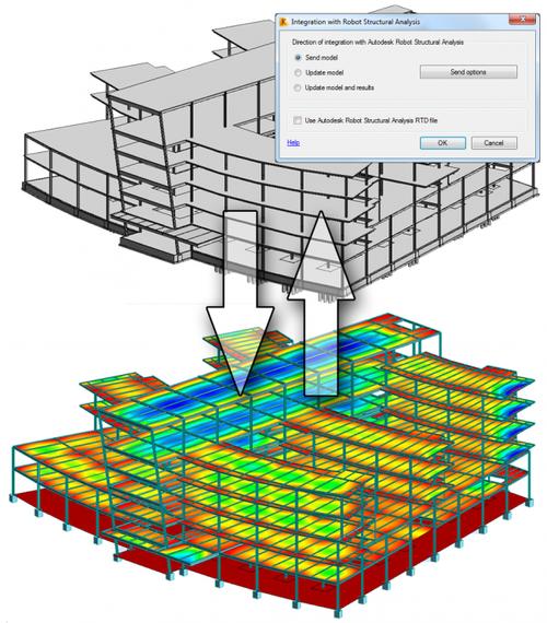 Revit结构分析工具 - BIM,Reivt中文网