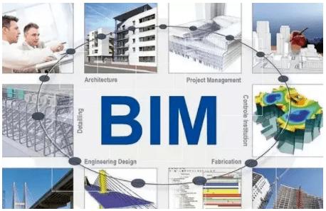 BIM技术在哪些方面体现了其仿真性能？ - BIM,Reivt中文网