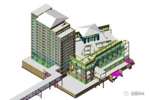 BIM技术在哪些方面具有较高的仿真性？ - BIM,Reivt中文网