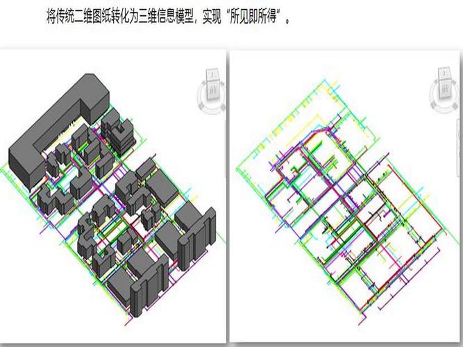 核心要素之一是可视化的BIM技术应用 - BIM,Reivt中文网