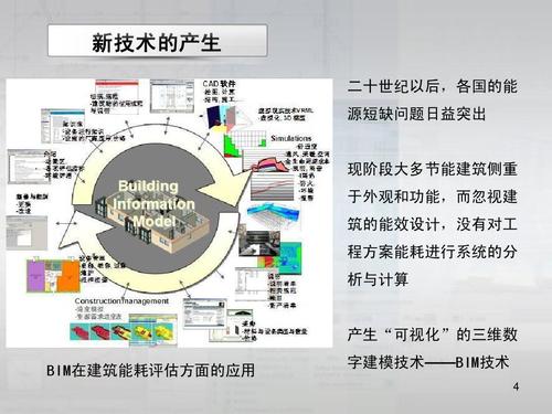 描写bim技术应用特征的表述 - BIM,Reivt中文网