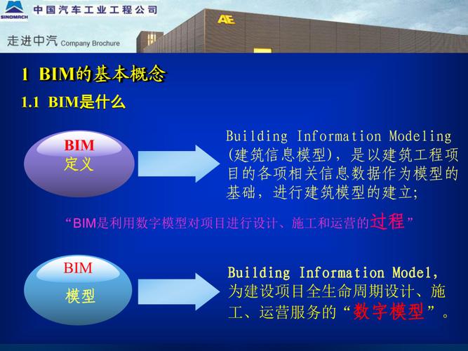 BIM技术的发展状况与应用前景 - BIM,Reivt中文网