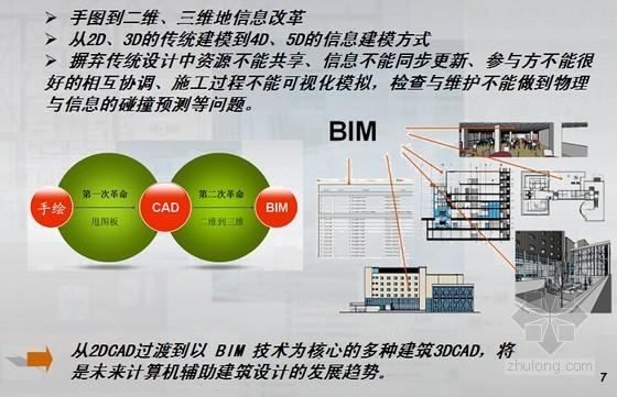 BIM技术的历史发展如何演变？ - BIM,Reivt中文网