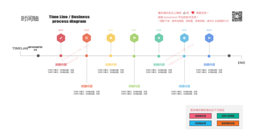 探究bim技术的发展历程：重要里程碑及里程碑事件 - BIM,Reivt中文网