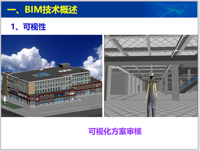 BIM技术在施工方案管理中的应用 - BIM,Reivt中文网
