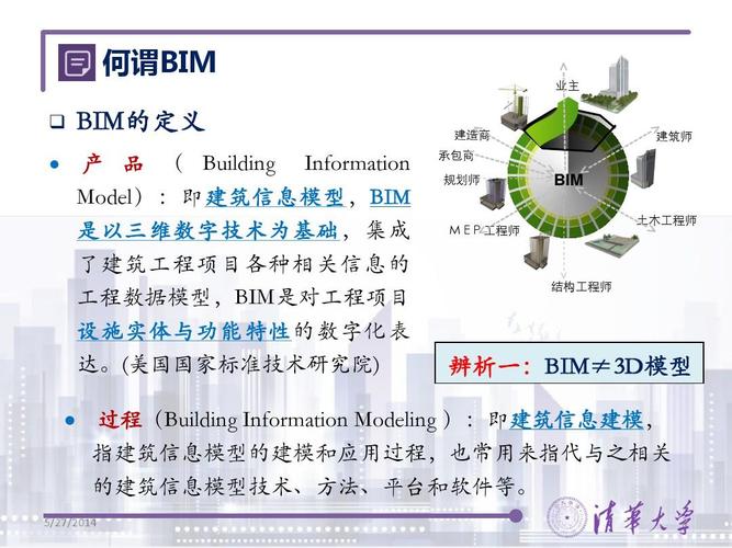 BIM研究的核心内容 - BIM,Reivt中文网