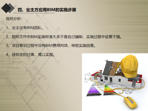 探讨BIM选题的重要性 - BIM,Reivt中文网