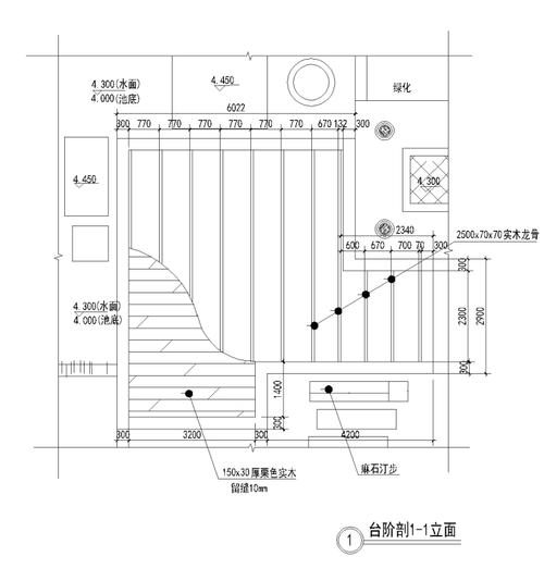 CAD施工图索引图的重要性 - BIM,Reivt中文网