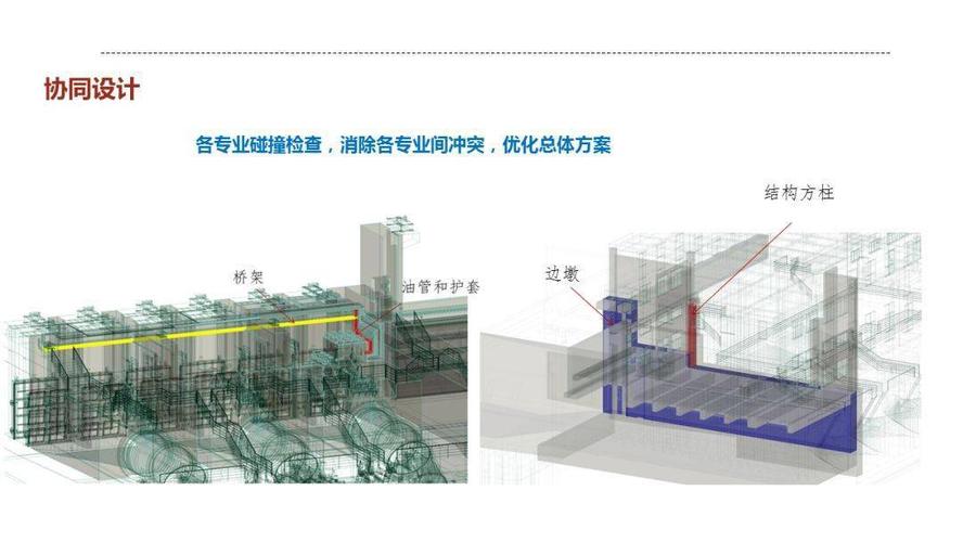 不包括的内容应该是“BIM技术在水利工程中的应用局限性” - BIM,Reivt中文网