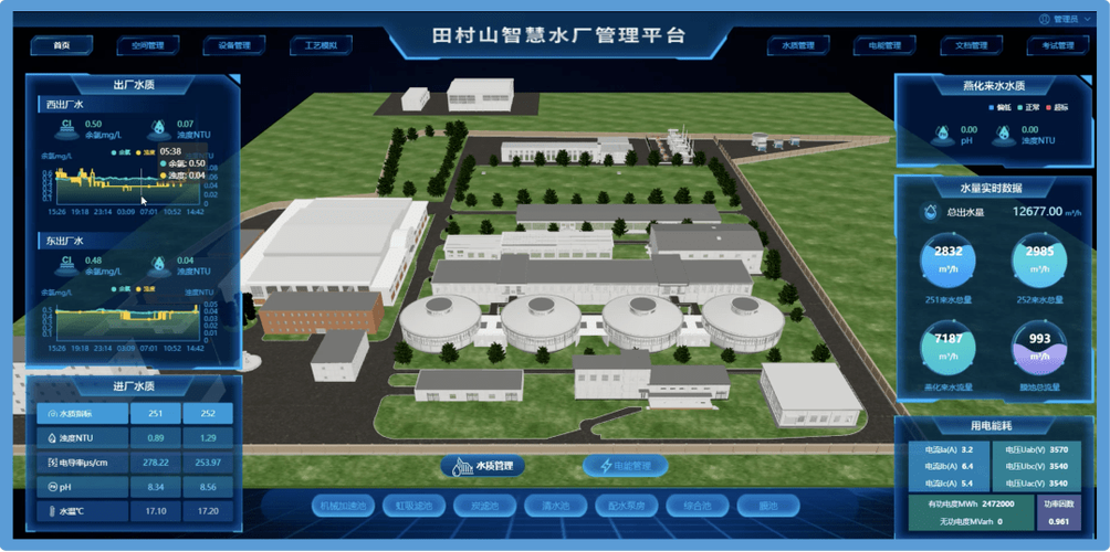 水厂中应用BIM的优势 - BIM,Reivt中文网