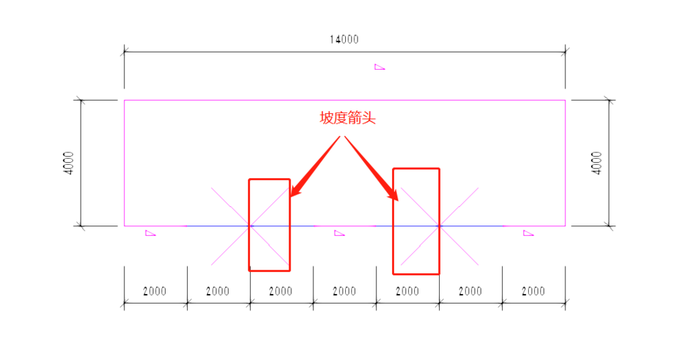 如何使用Revit中的屋顶坡度箭头？ - BIM,Reivt中文网