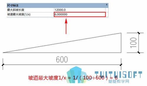 如何调整Revit坡道的坡度 - BIM,Reivt中文网