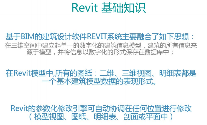 Revit入门指南：快速掌握Revit的基础知识 - BIM,Reivt中文网