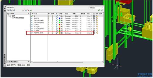 如何修改BIM模型的颜色 - BIM,Reivt中文网