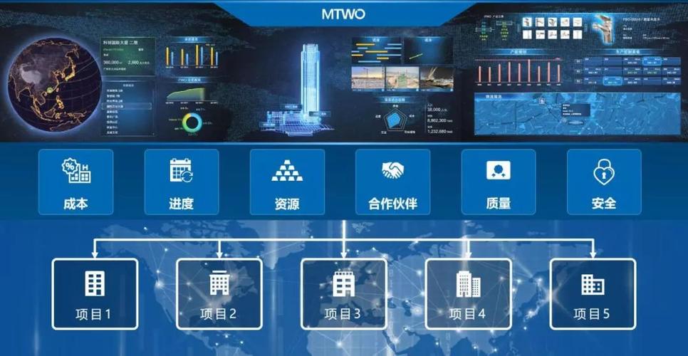 全面解析Revit软件，助力建筑行业数字化转型 - BIM,Reivt中文网