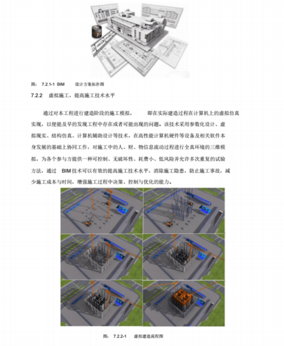 能在标书中包含BIM效果图吗？ - BIM,Reivt中文网