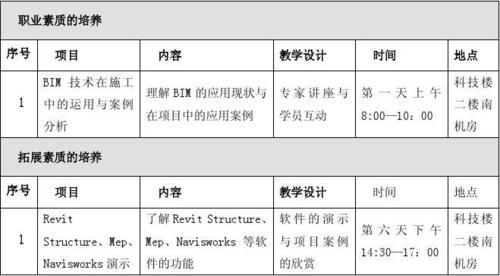 BIM就业班培训计划 - BIM,Reivt中文网
