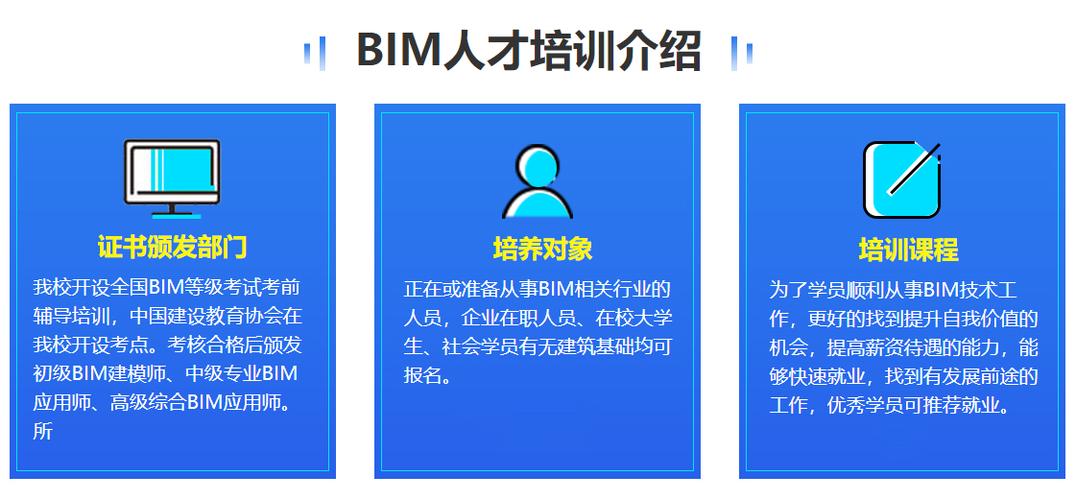 BIM技术职位招募 - BIM,Reivt中文网