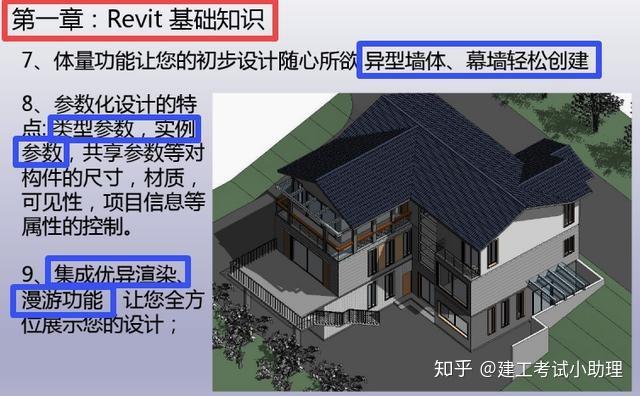 提升建筑设计效率，快速掌握Revit技巧！ - BIM,Reivt中文网
