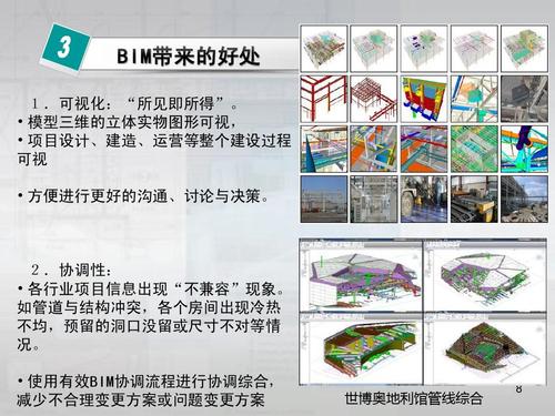 施工阶段BIM应用存在哪些方面的问题？ - BIM,Reivt中文网