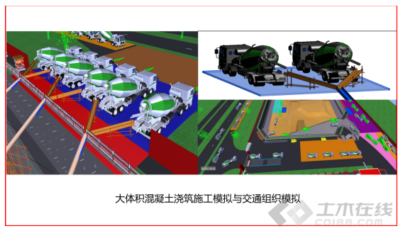 BIM在施工阶段的应用 - BIM,Reivt中文网