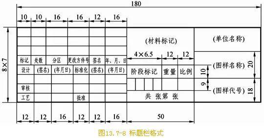 绘制图纸的基本步骤——CAD的使用流程简介 - BIM,Reivt中文网