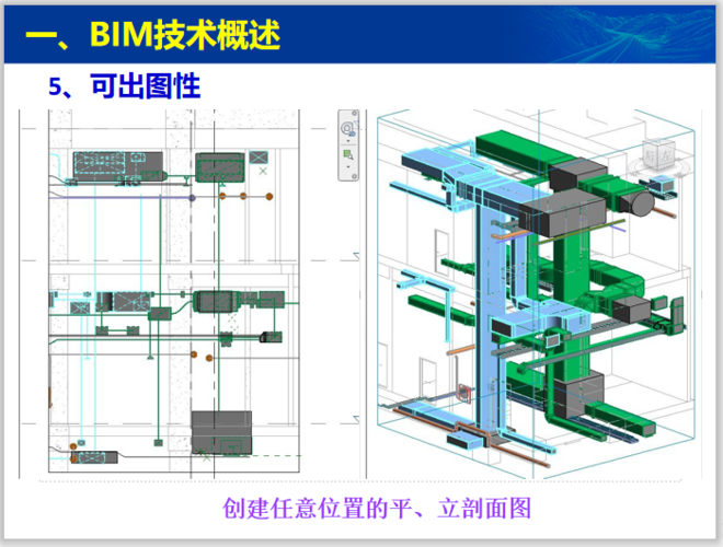 捕捉BIM中参照平面的交点 - BIM,Reivt中文网